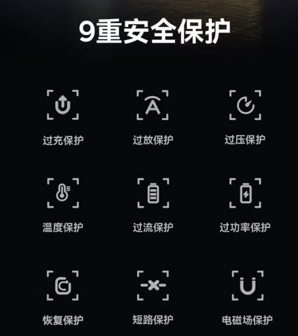 倍思伸缩线充电产品全球销量TOP1密码不朽情缘筑牢充电品质解构Baseus(图3) 倍思伸缩线充电产品全球销量TOP1密码不朽情缘筑牢充电品质解构Baseus(图3)